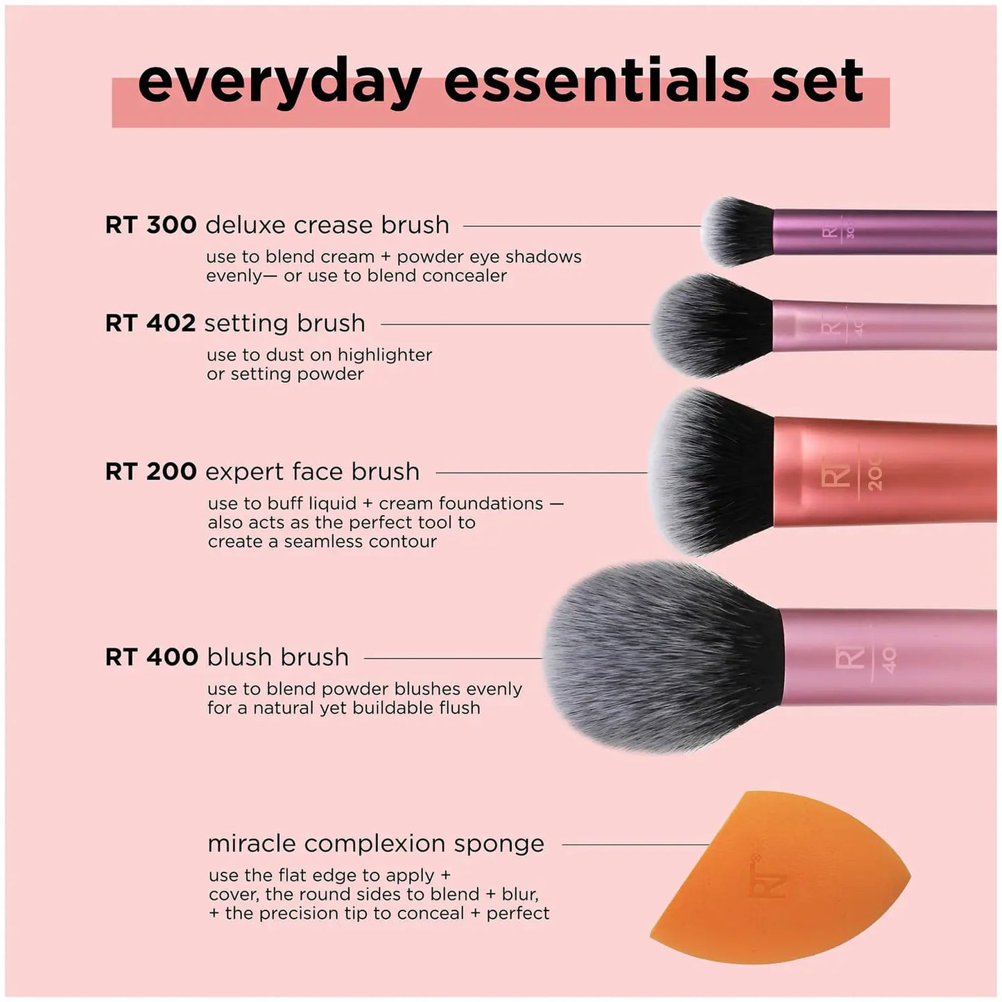 REAL TECHNIQUES Everyday Essentials Brush Set (Worth £35)