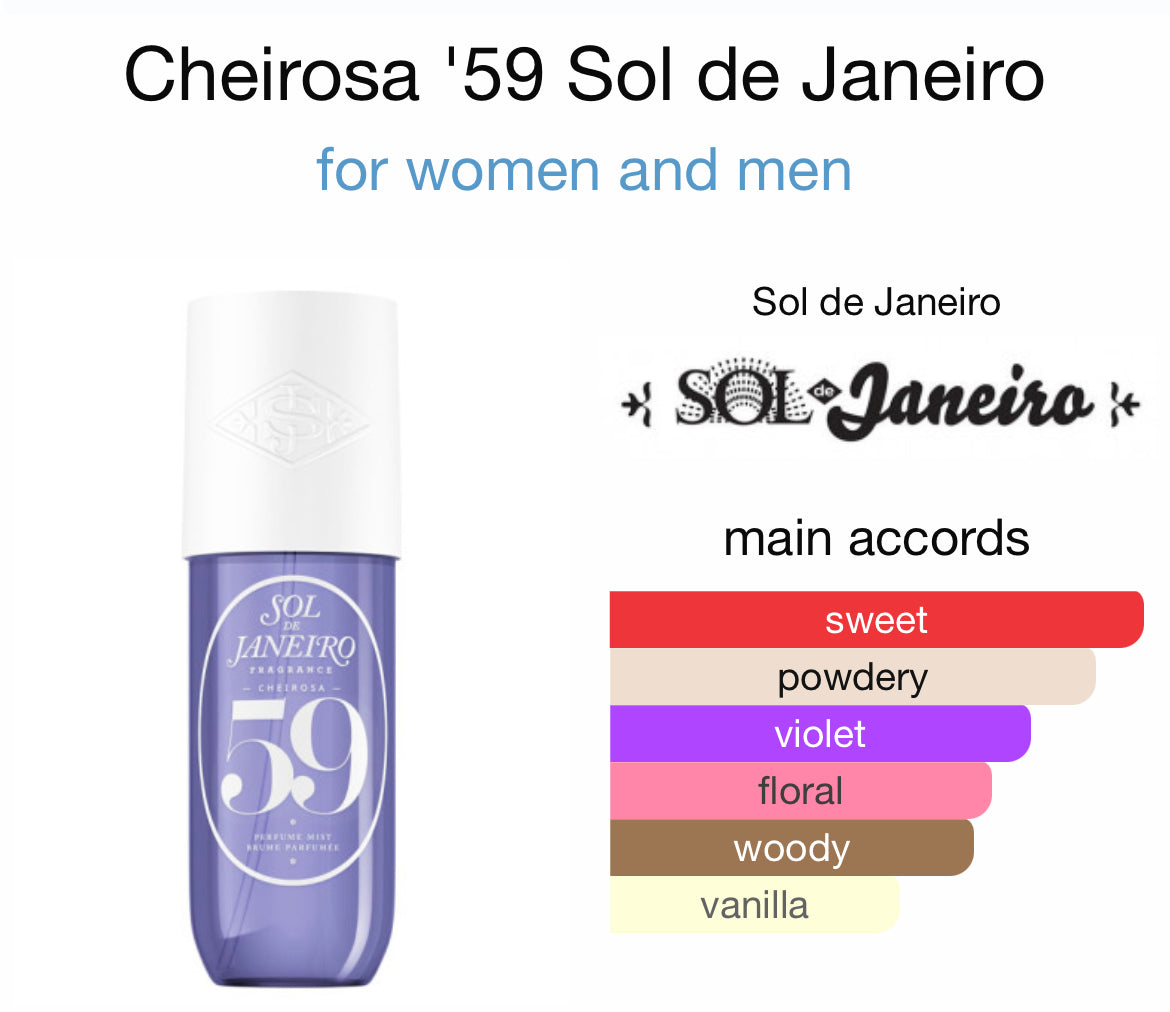 SOL DE JANEIRO Cheirosa 59 Delicia Drench Perfume Mist