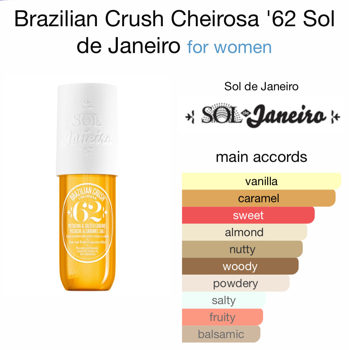 SOL DE JANEIRO Rio Deo Cheirosa 62 Aluminium-Free Deodorant 57g