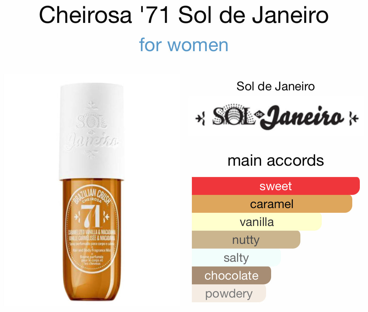 SOL DE JANEIRO Cheirosa '71 Perfume Mist 90ml