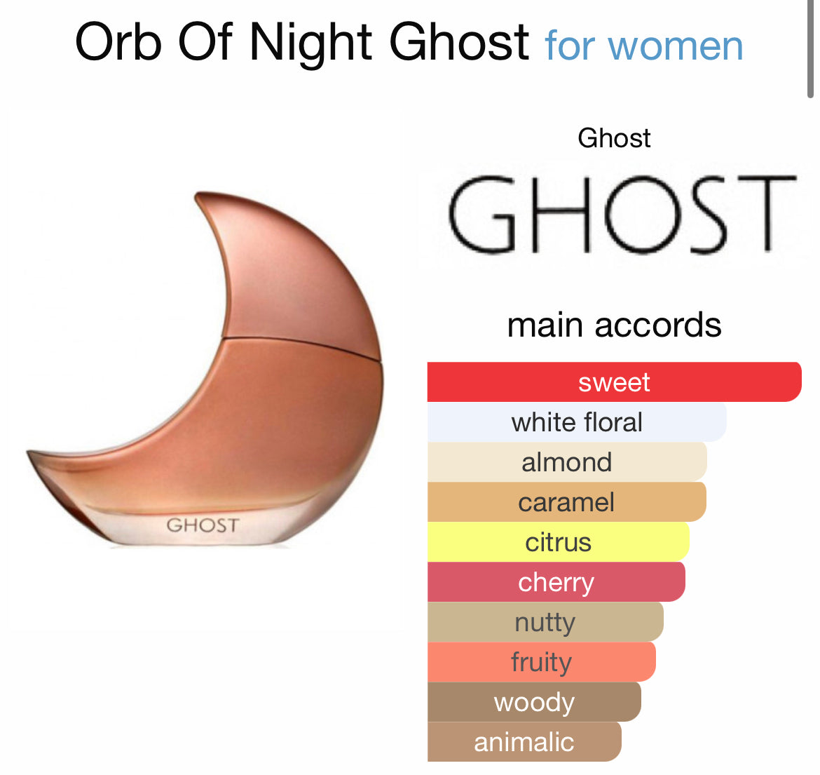 GHOST Orb of Night 10 ml