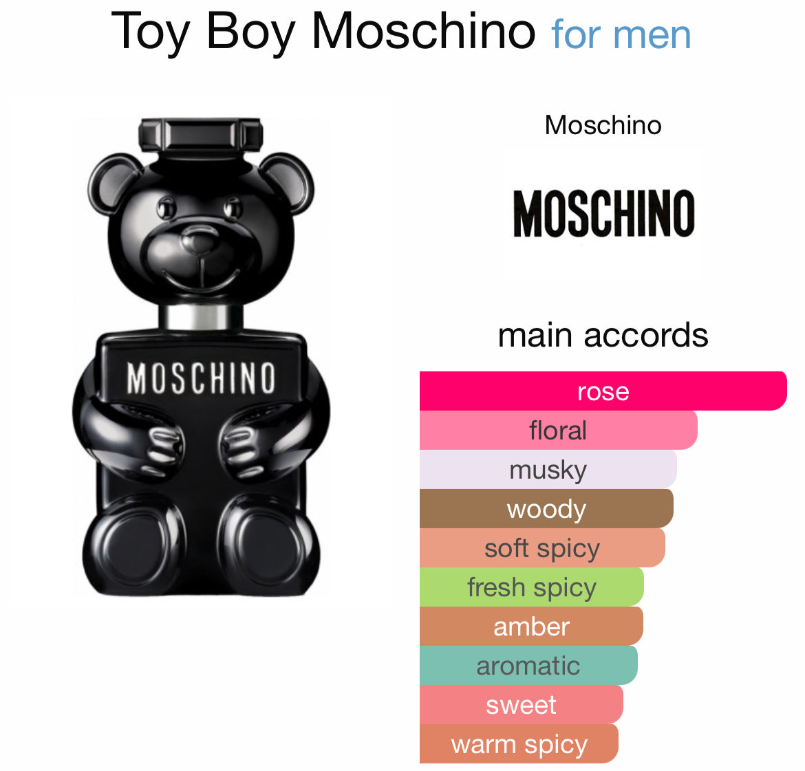 Toy Boy Moschino for men 5 ml