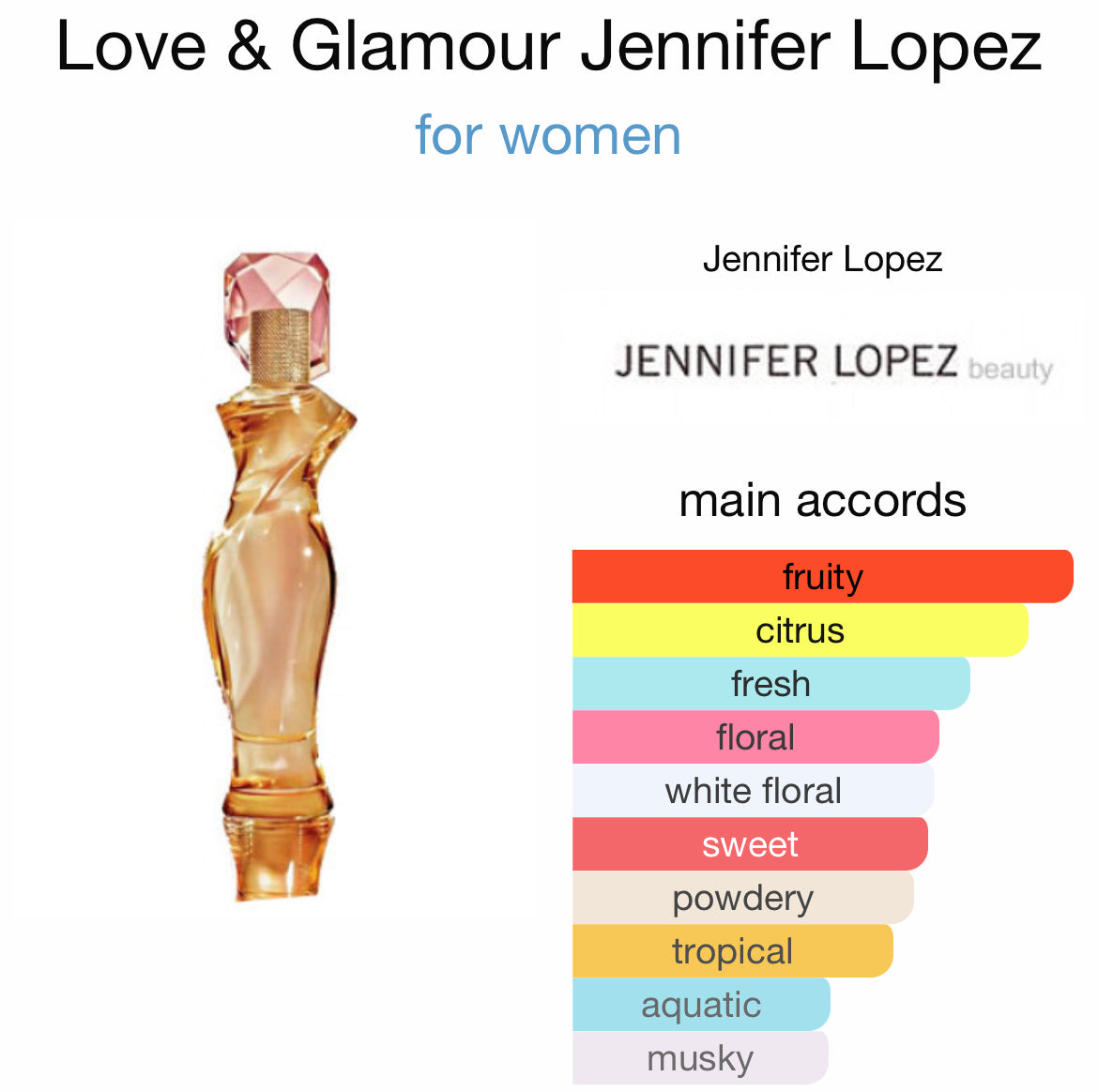 Parfum Love & Glamour nga Jennifer Lopez 15 ml