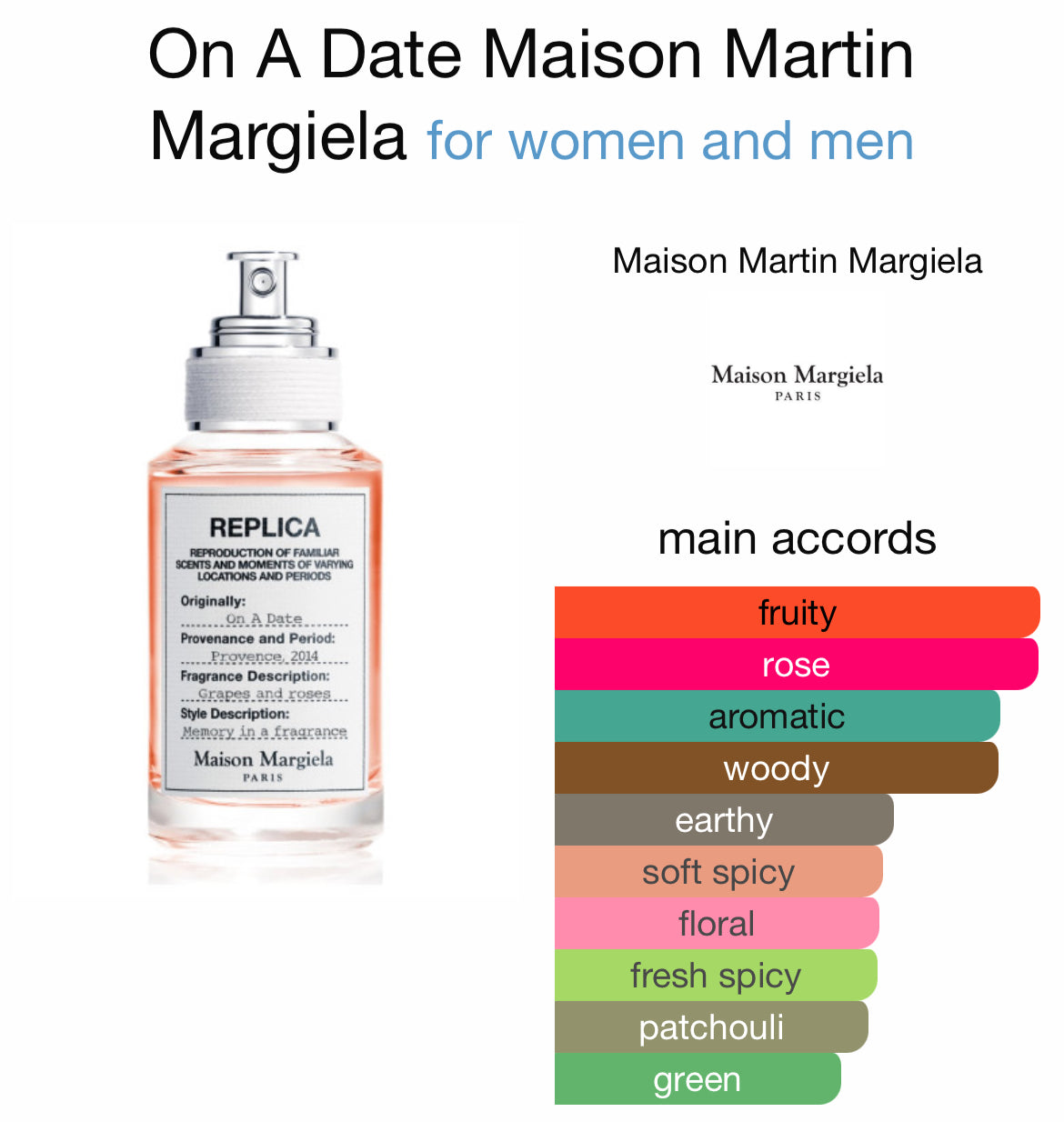 Maison Margiela "REPLICA" On A Date Eau de Toilette 7ml