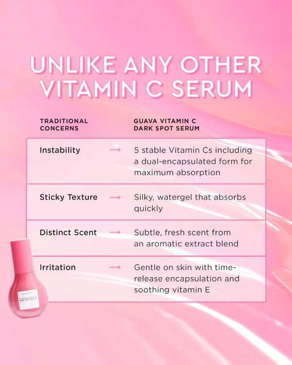 GLOW RECIPE Guava Vitamin C Dark Spot Serum 30 ml