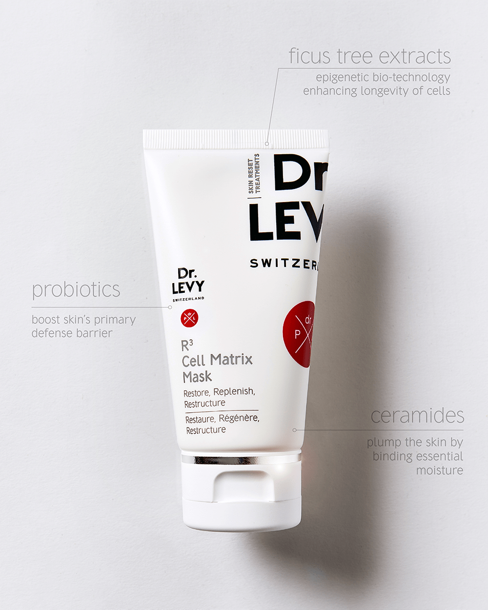 DR LEVY R3 Cell Matrix Mask 50 ml